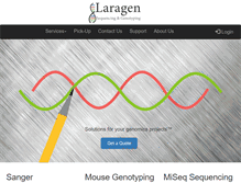 Tablet Screenshot of laragen.com